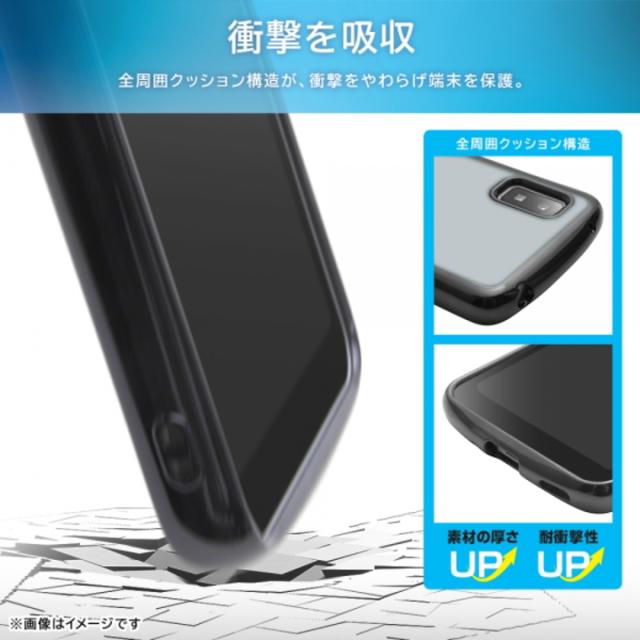 特徴画像