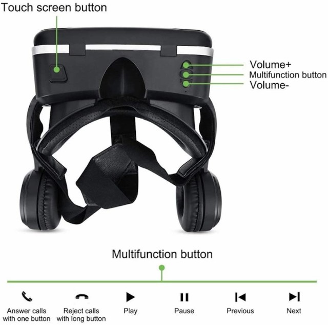 Amazon.co.jp: 最新 VRゴーグル VRヘッドセット VRヘッド