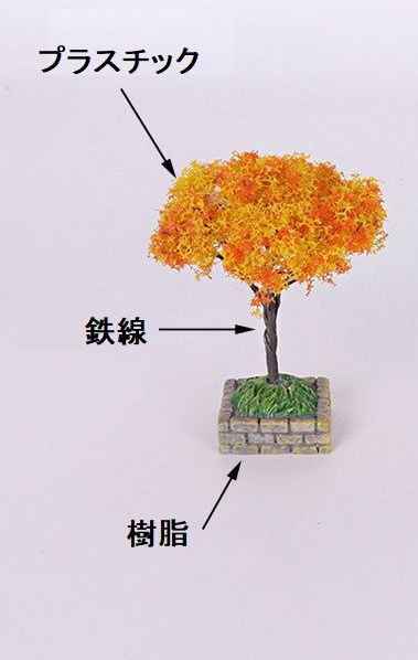 ミニチュア雑貨 窓 ガーデンセット 19点セット