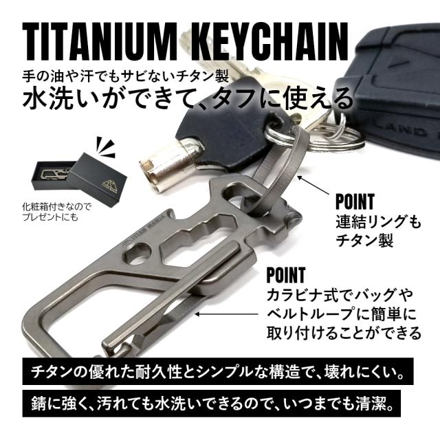 チタンマニア