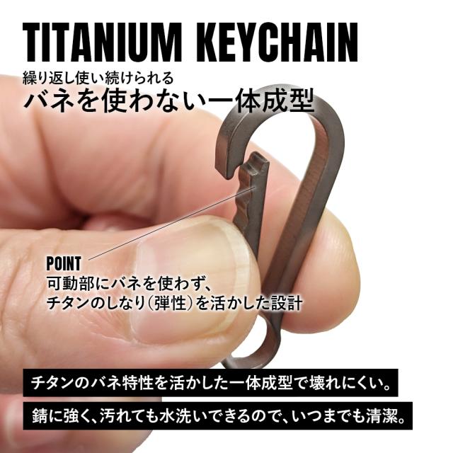 チタンマニア
