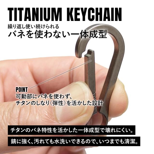 チタンマニア