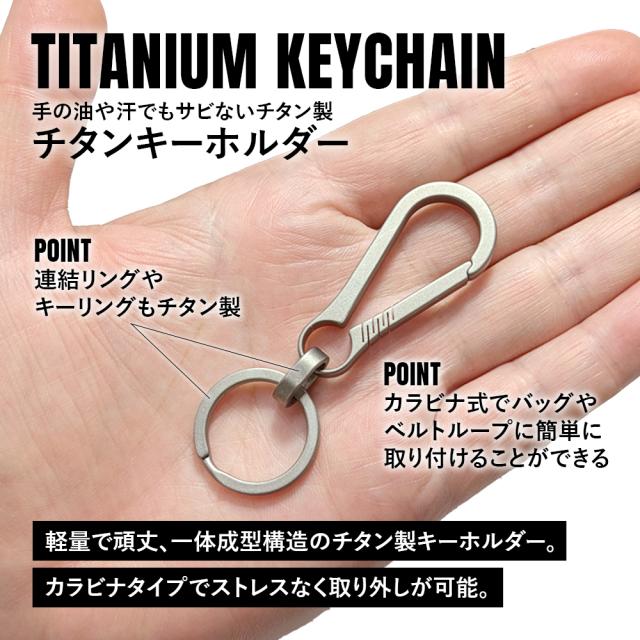 チタンマニア