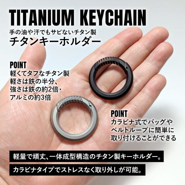 チタンマニア