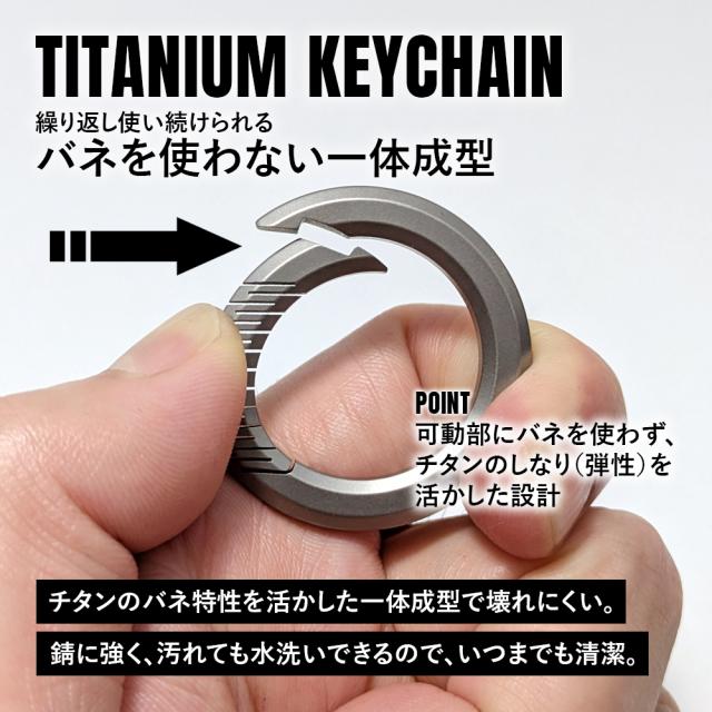 チタンマニア