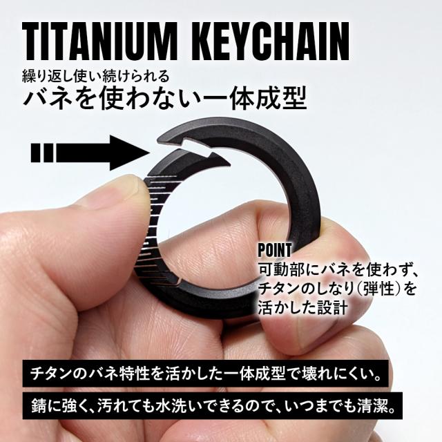 チタンマニア