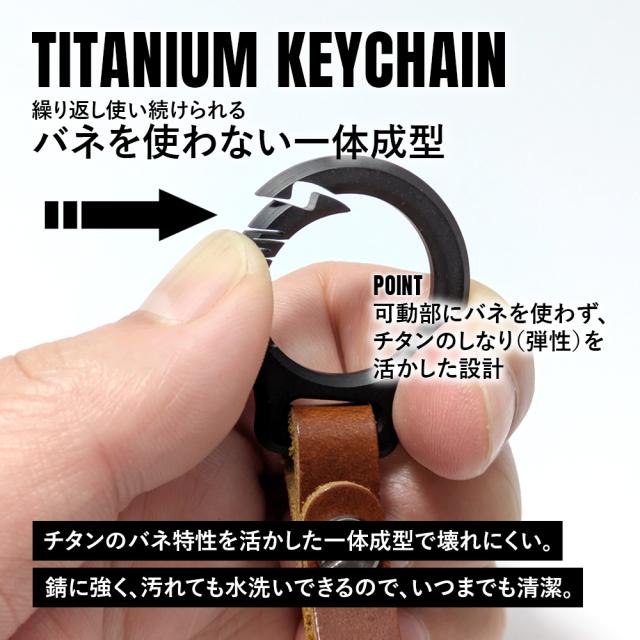 チタンマニア