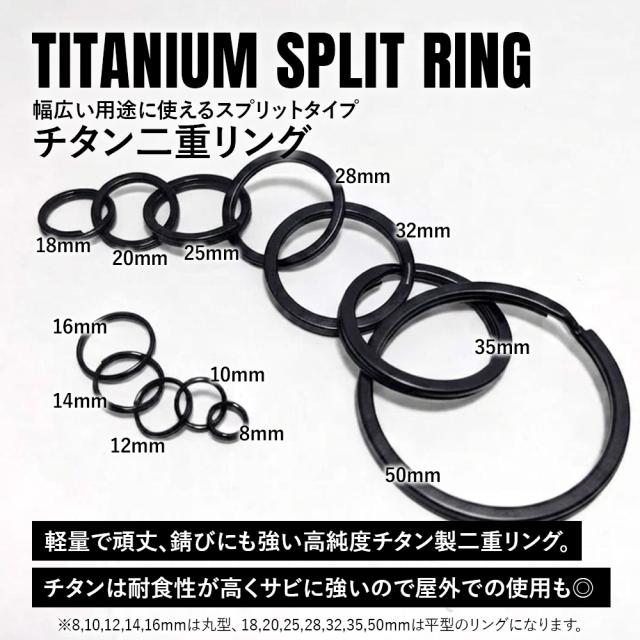 チタンマニア