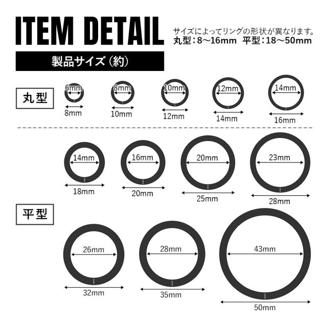 チタンマニア
