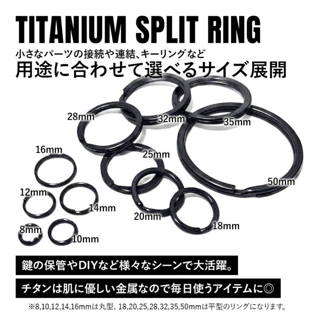 チタンマニア