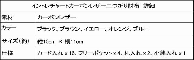 カーボンレザー二つ折り財布　詳細