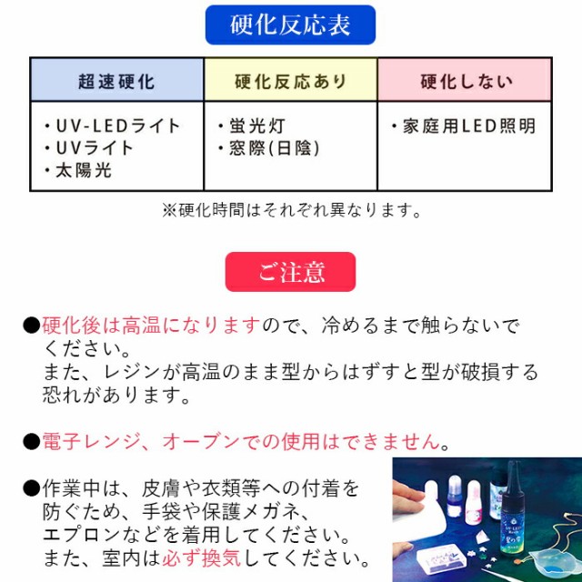 日本製 Led Uv レジン 星の雫 ハードタイプ 25g 10本セット Uvレジン液 パジコ Padico 太陽の雫 クラフトアレンジ 超激安 Ecosmarte Com Mx