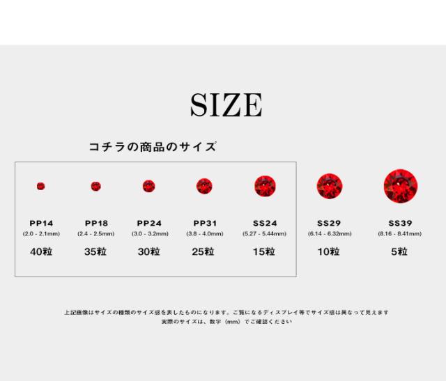 スワロチャトンのサイズ/入数について