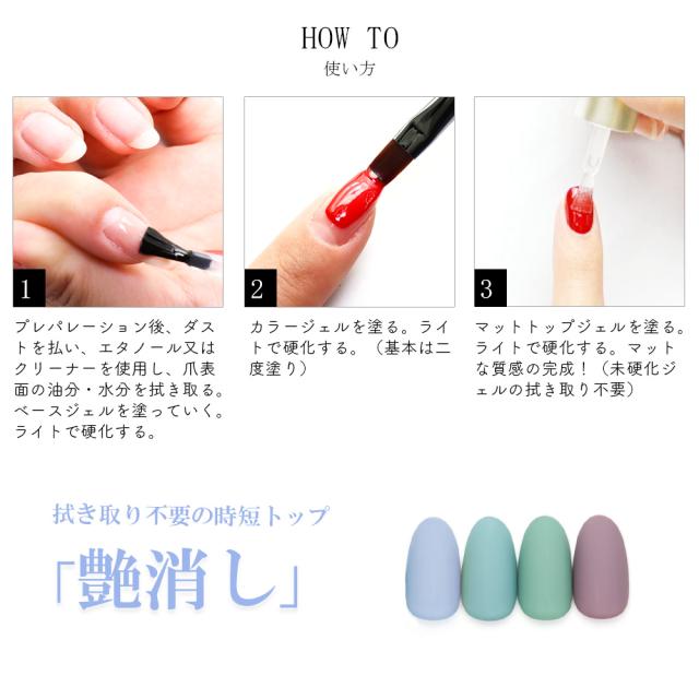 ベロアトップコート