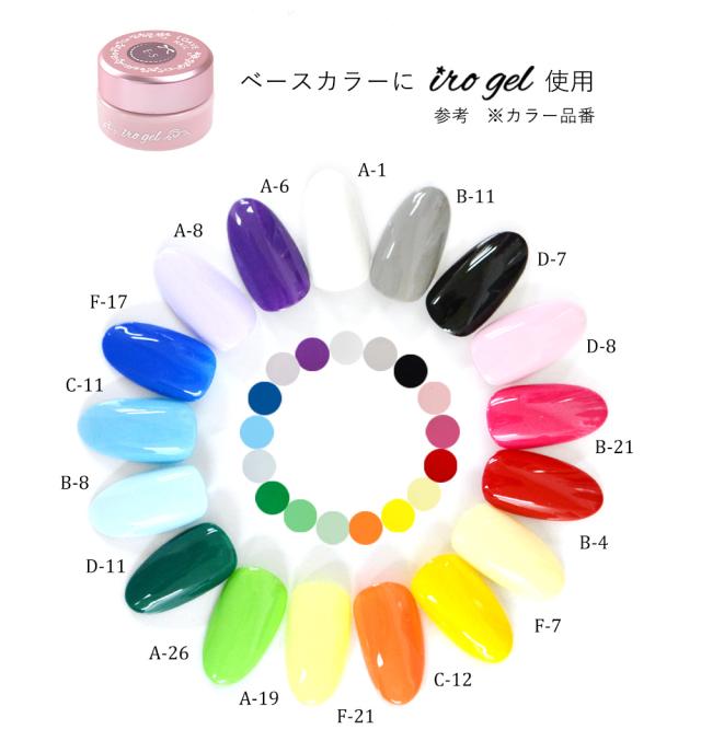 ジェルネイル