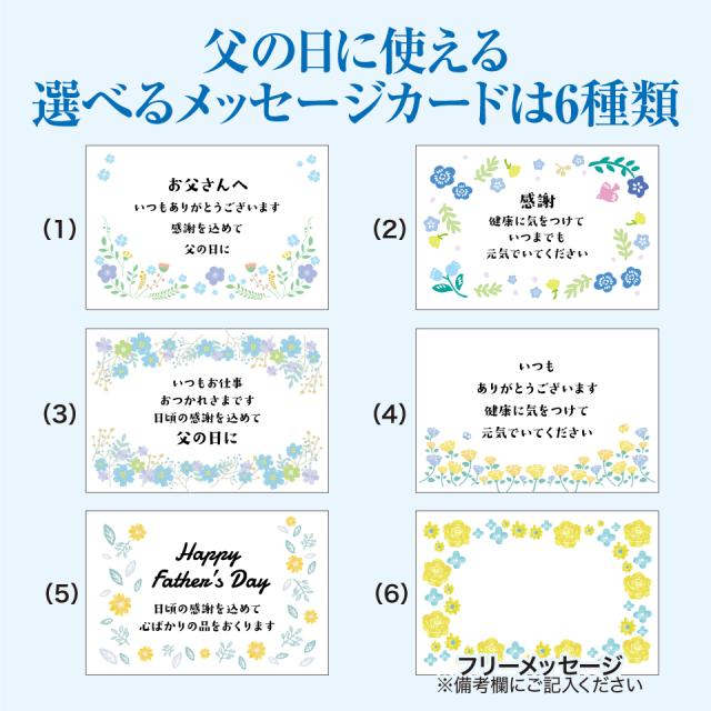 父の日メッセージカード