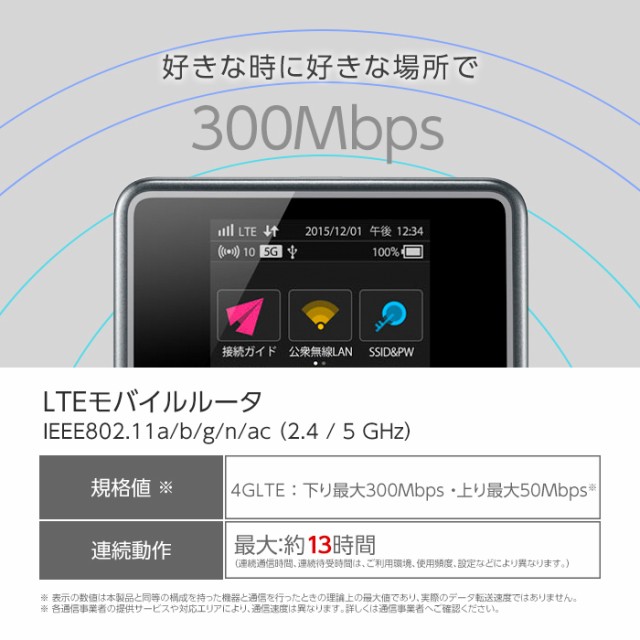 中古】 E5383 本体 WiFiルーター SIMフリー SIMロック解除済み Huawei LTE対応モバイルルーター モバイルルーター wifi  ルーター 11ac 動作確認済み 本体のみ 新生活 新生活家電 一人暮らしの通販はau PAY マーケット - WhiteBang | au PAY  マーケット－通販サイト