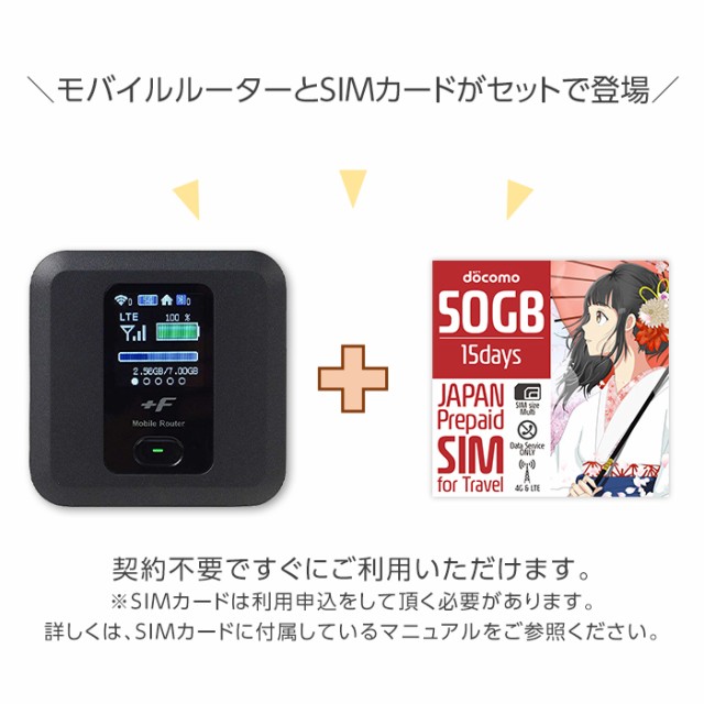 中古 Wifi モバイルルーター 富士ソフト FS030W SIMフリー 購入