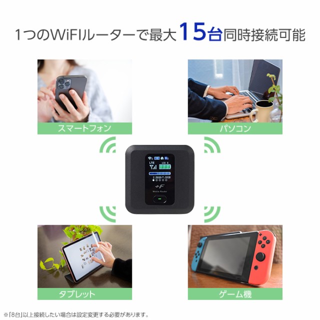 中古 Wifi モバイルルーター SIMフリー 購入 ポケットwifi 持ち運び 即日利用可能 ルーター 契約不要 wifiルーター FS030  FS030W プリペイドsim 付き 10GB セット simカード 国内 日本 softbank ソフトバンク 在宅勤務 テレワーク  返却不要の通販はau PAY 