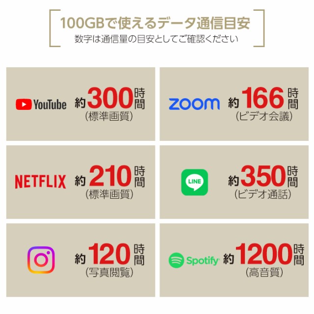 Wifi レンタル 無制限 7日 短期 1週間 E5577 Softbank wifiレンタル