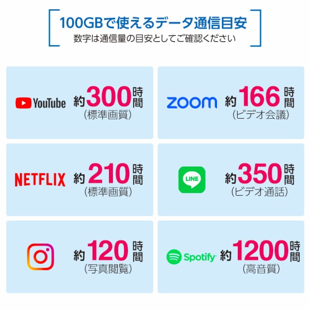 Wifi レンタル 無制限 30日 短期 1ヵ月 FS030 Softbank wifiレンタル