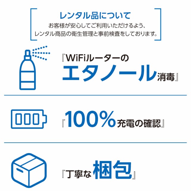 Wifi レンタル 無制限 30日 短期 1ヵ月 FS030 Softbank wifiレンタル