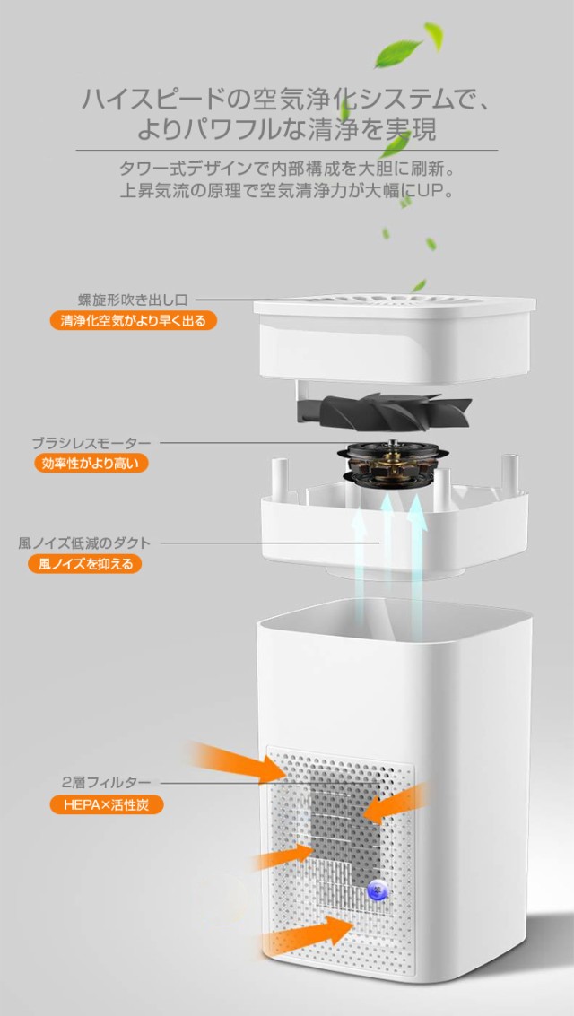 Panasonic/パナソニック空気清浄機～12畳対応 2019年製 高から F-PDR30/脱臭/