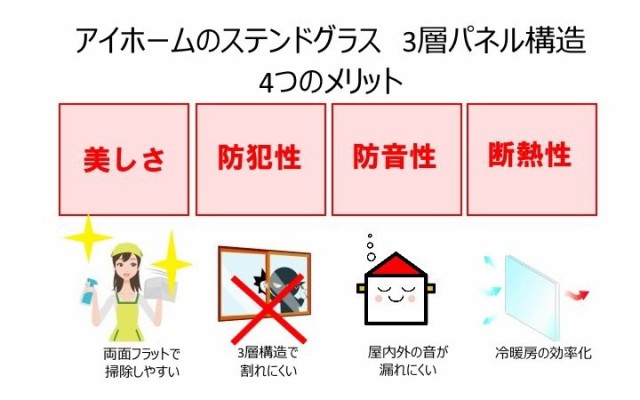 送料無料SALE ステンドグラス PAY マーケット - ポスト工房|商品ロットナンバー:289734948 ステンドガラス 飾り窓ハンドメイドデザインパネルsgsm301の通販はau 即納豊富な