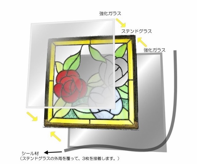 送料無料SALE ステンドグラス PAY マーケット - ポスト工房|商品ロットナンバー:289734948 ステンドガラス 飾り窓ハンドメイドデザインパネルsgsm301の通販はau 即納豊富な