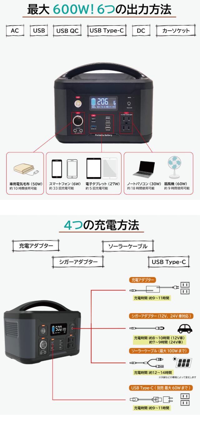 ポータブル電源 SE0005 大容量626.4Wh