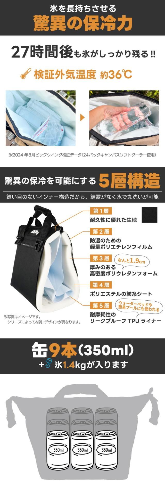 AO Coolers クーラーバッグ 9缶用 ソフトクーラー 8.5L アウトドア 保冷ストラップ付き ショルダーバッグ キャンバス 大容量 保冷バッグ ピクニック 保冷力 トートバッグ クーラーボックス ソロキャンプ ピクニック 釣り 運動会 おしゃれ 5年保証