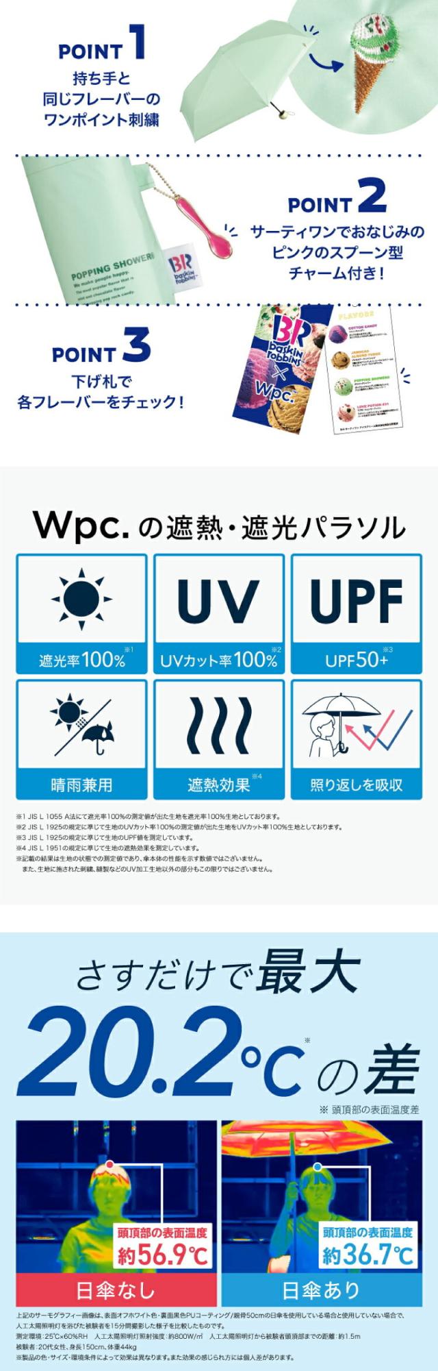 Wpc. サーティワンコラボ日傘 アイスクリーム風持ち手 折りたたみ傘 遮光率100％ UVカット100％
