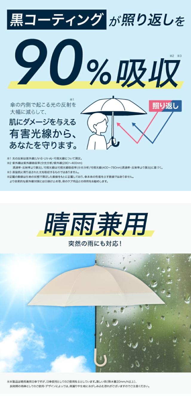 Wpc. じゃがりこ折りたたみ日傘 遊び心あるデザイン 晴雨兼用 紫外線対策 持ち運びに便利