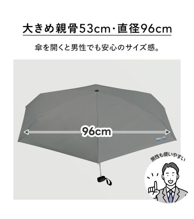 Wpc. IZA 晴雨兼用折りたたみ傘 完全遮光 UVカット100％ 撥水 メンズ日傘 通勤 旅行