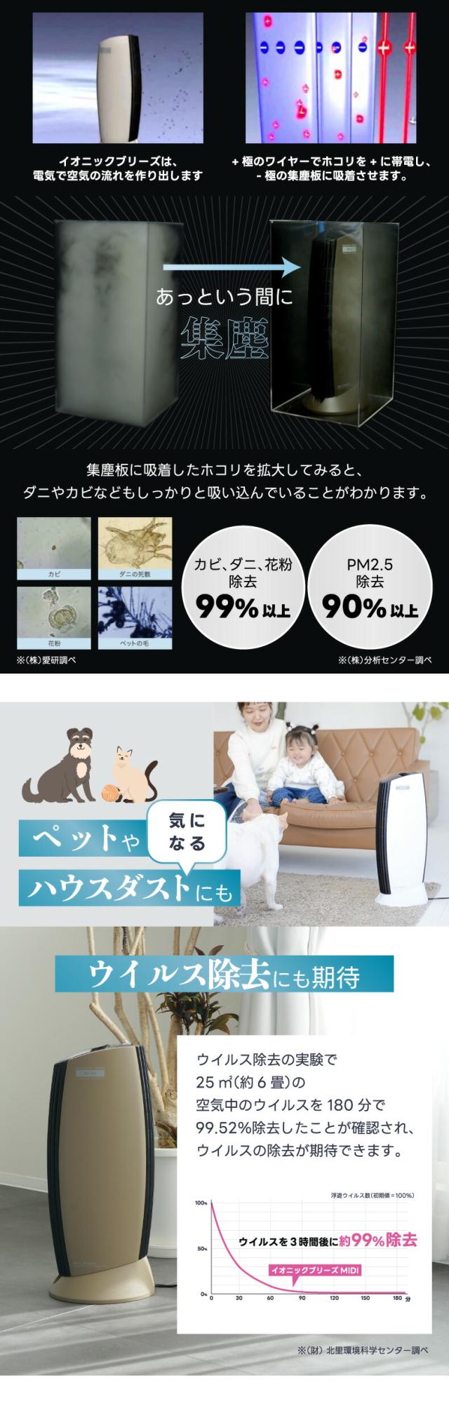 空気清浄機 スリム設置 リビング 寝室 玄関に イオニックブリーズミディ フィルターレス