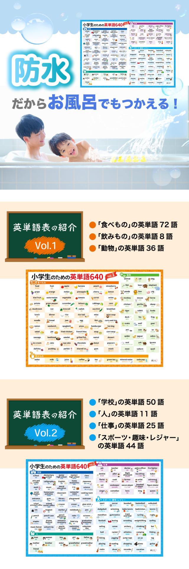 桜弥生 英単語ポスター 5枚セット