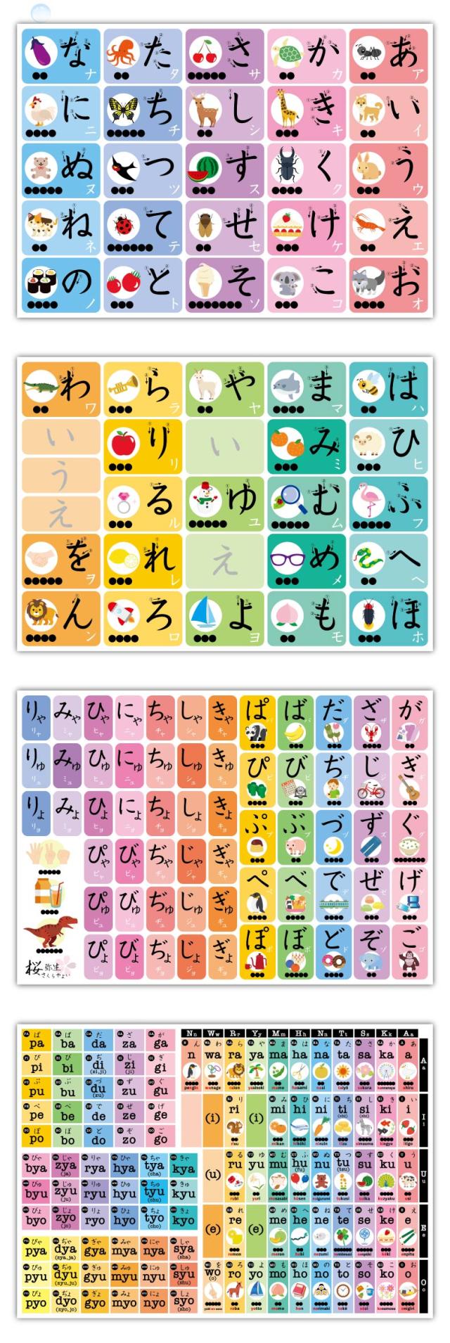 桜弥生 あいうえお表 5枚セット