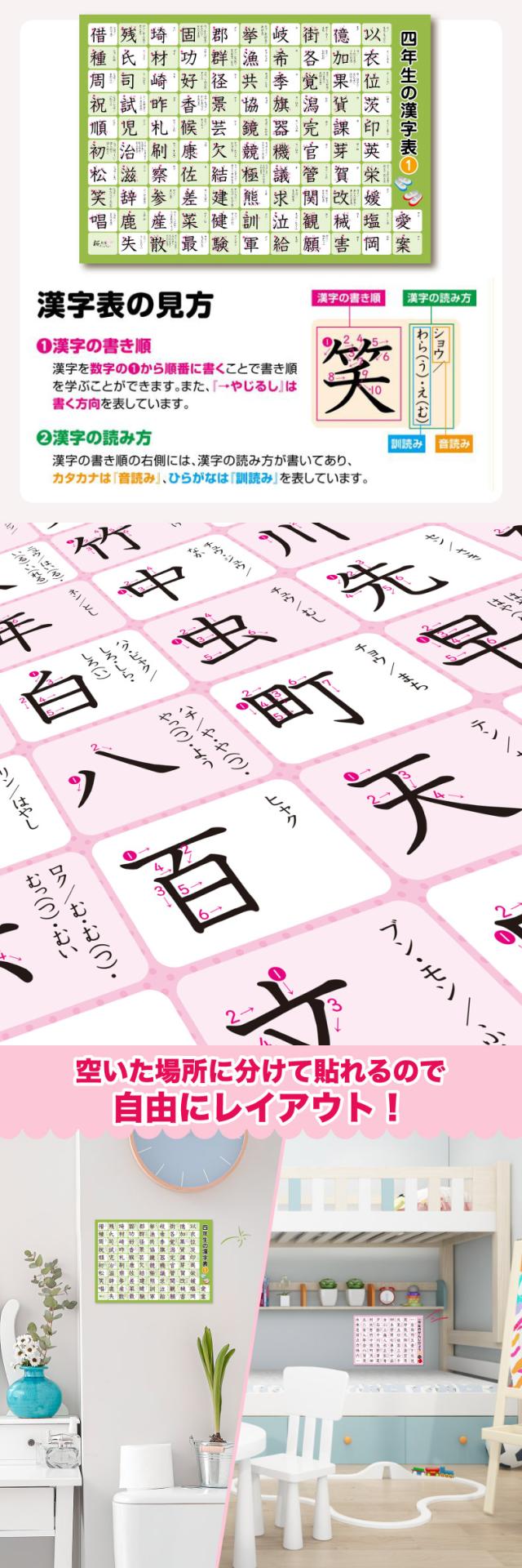 桜弥生 小学4〜6年生向けお風呂ポスター 6枚セット