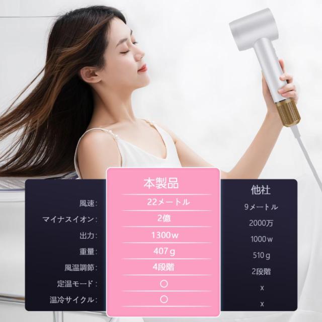 クローバーのLEDが可愛い速乾ドライヤー