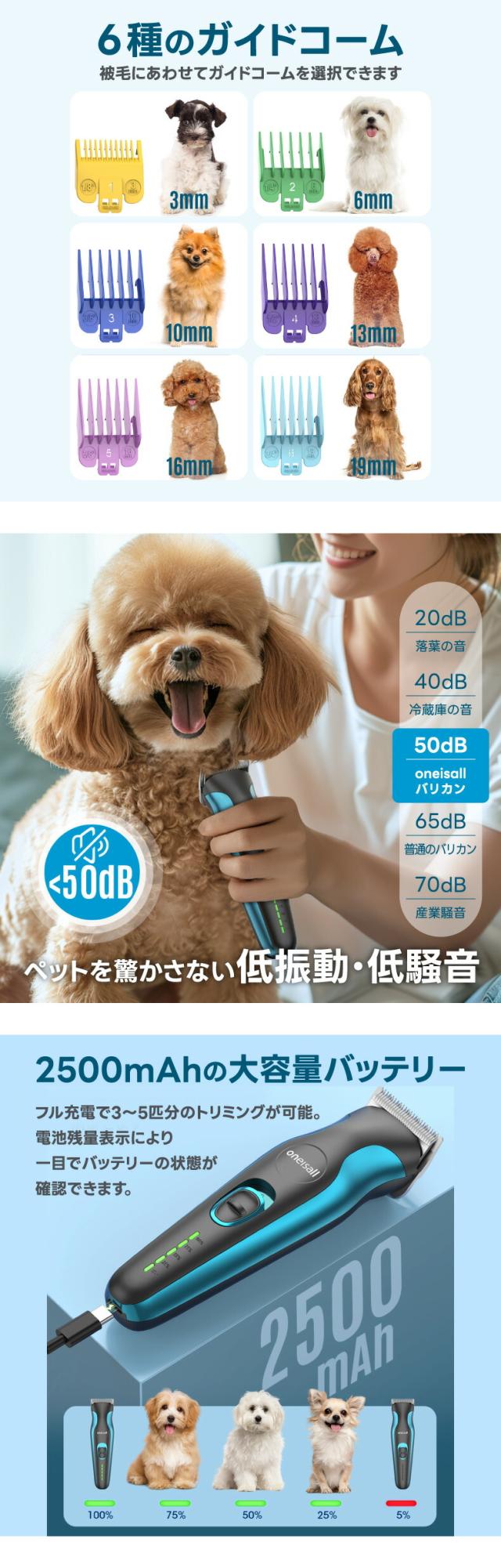 小回りのきく充電式のペット用バリカン