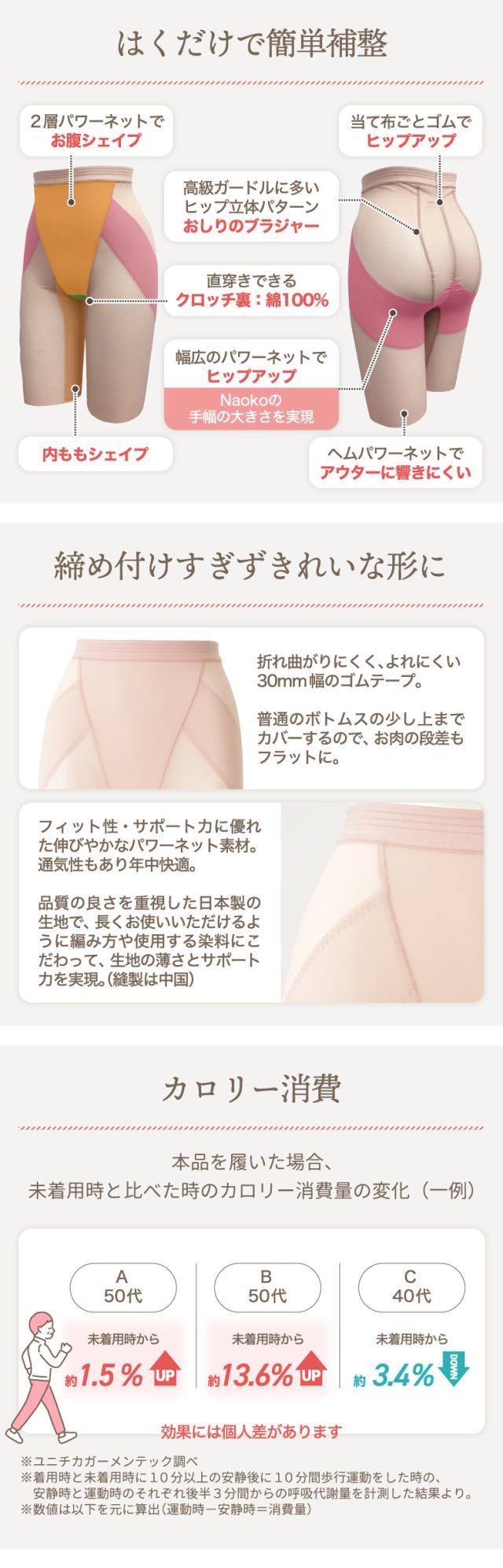 Naoko おしりリセットガードル 補整下着 下着 女性 パンツ ヒップアップ 骨盤