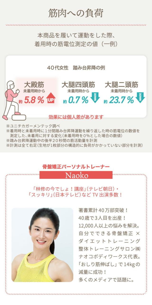 Naoko おしりリセットガードル 補整下着 下着 女性 パンツ ヒップアップ 骨盤