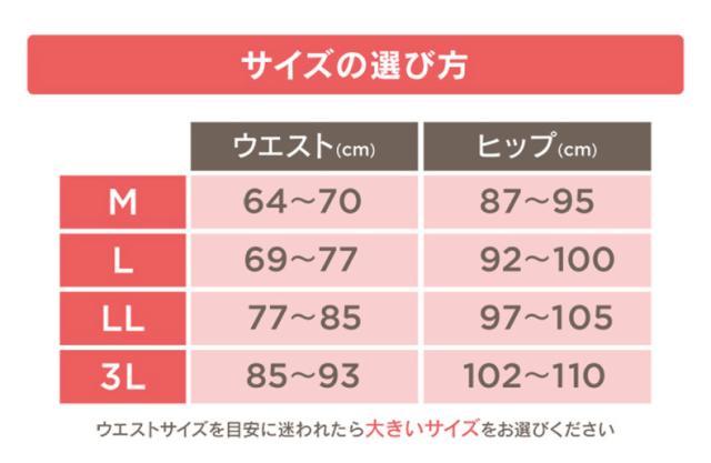 Naoko おしりリセットガードル 補整下着 下着 女性 パンツ ヒップアップ 骨盤