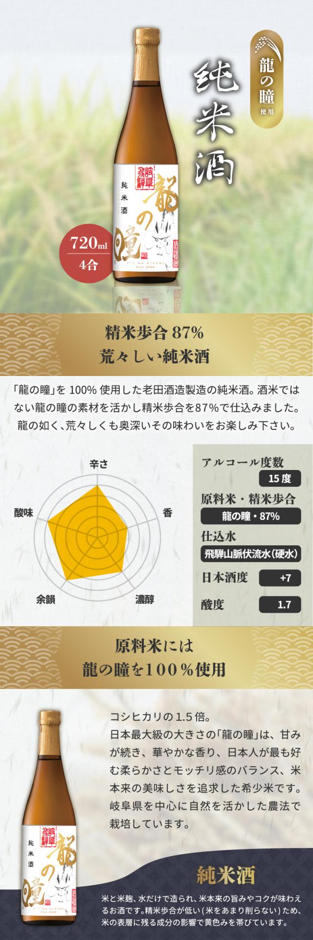 飛騨の水と気候で醸された純米酒