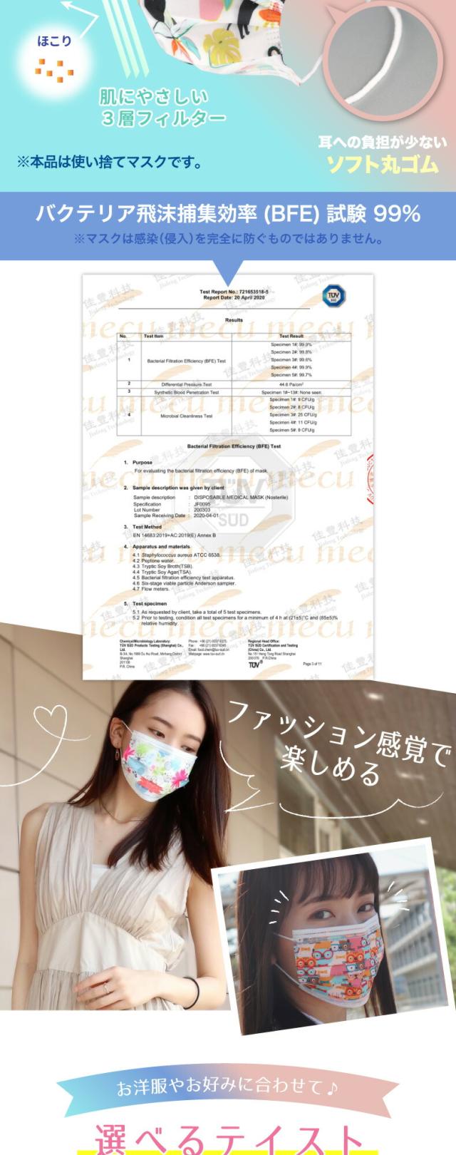 柄マスク 不織布マスク 5枚入×4袋セット 20枚 3層構造 ウイルス対策 使い捨てマスク 大人用 ファッションマスク おしゃれ