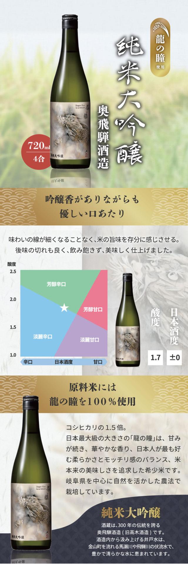龍の瞳 純米大吟醸 奥飛騨酒造 箱あり 720ml