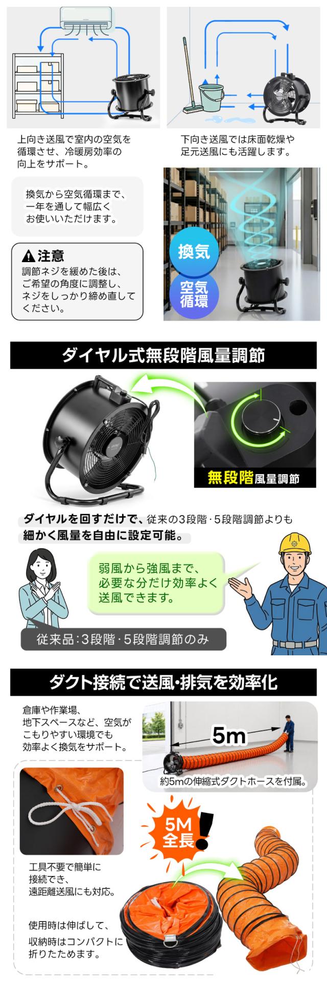 パワフル送風で広い空間に風を届ける業務用ファン 換気 排気 空気循環に使いやすい工場扇