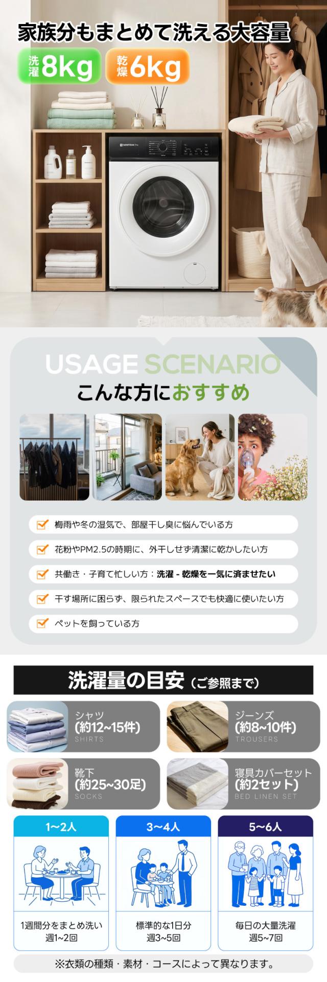 洗濯から乾燥まで1台で使える小型洗濯機 乾燥機能付きで一人暮らしや省スペースにおすすめ