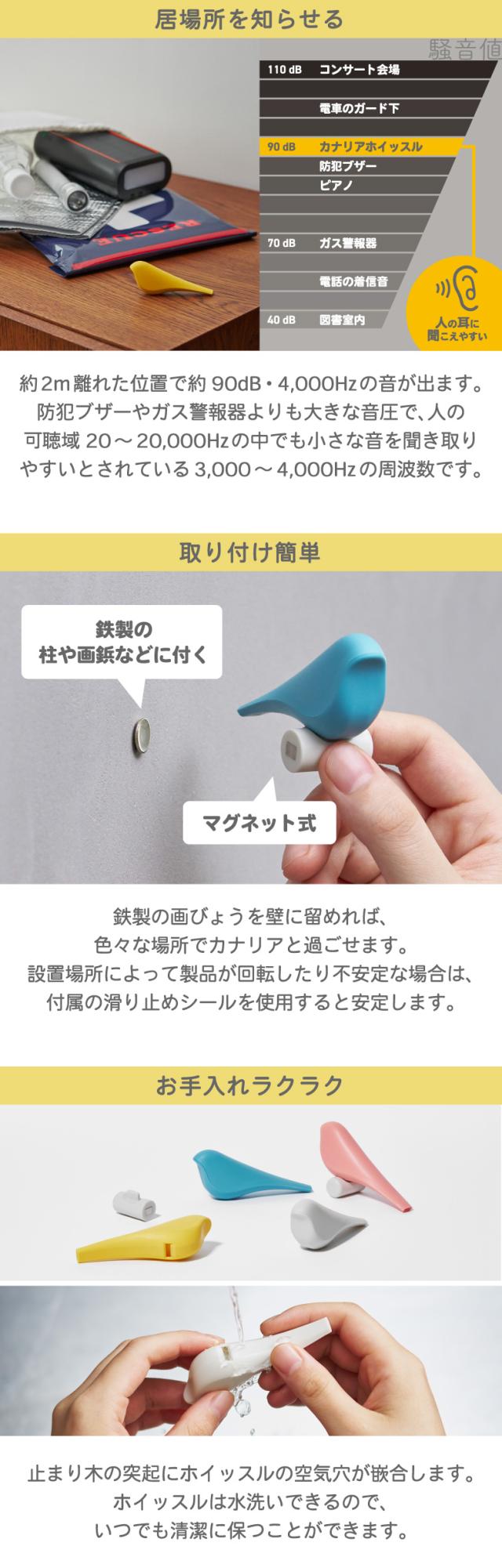 壁に飾るお守りホイッスル