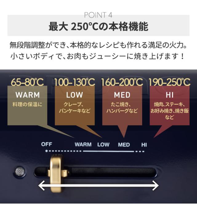 プレート1枚が付属した大人気ホットプレートのベーシックモデル